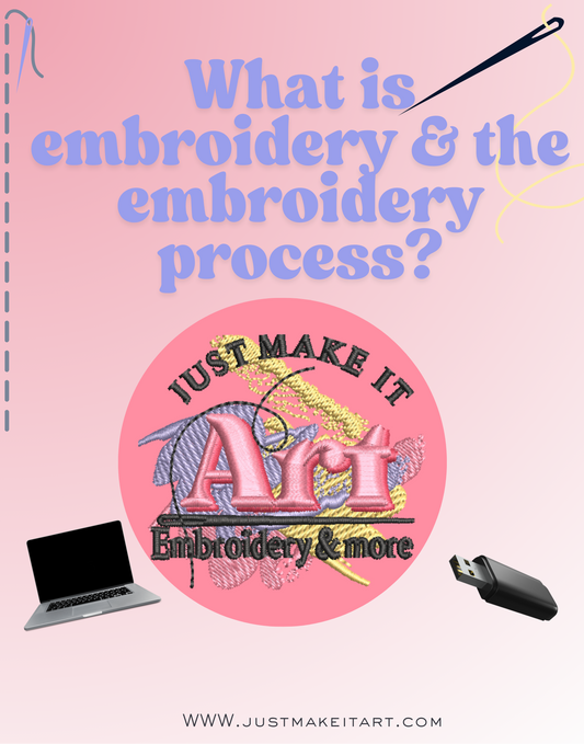 What is embroidery and what is the process?